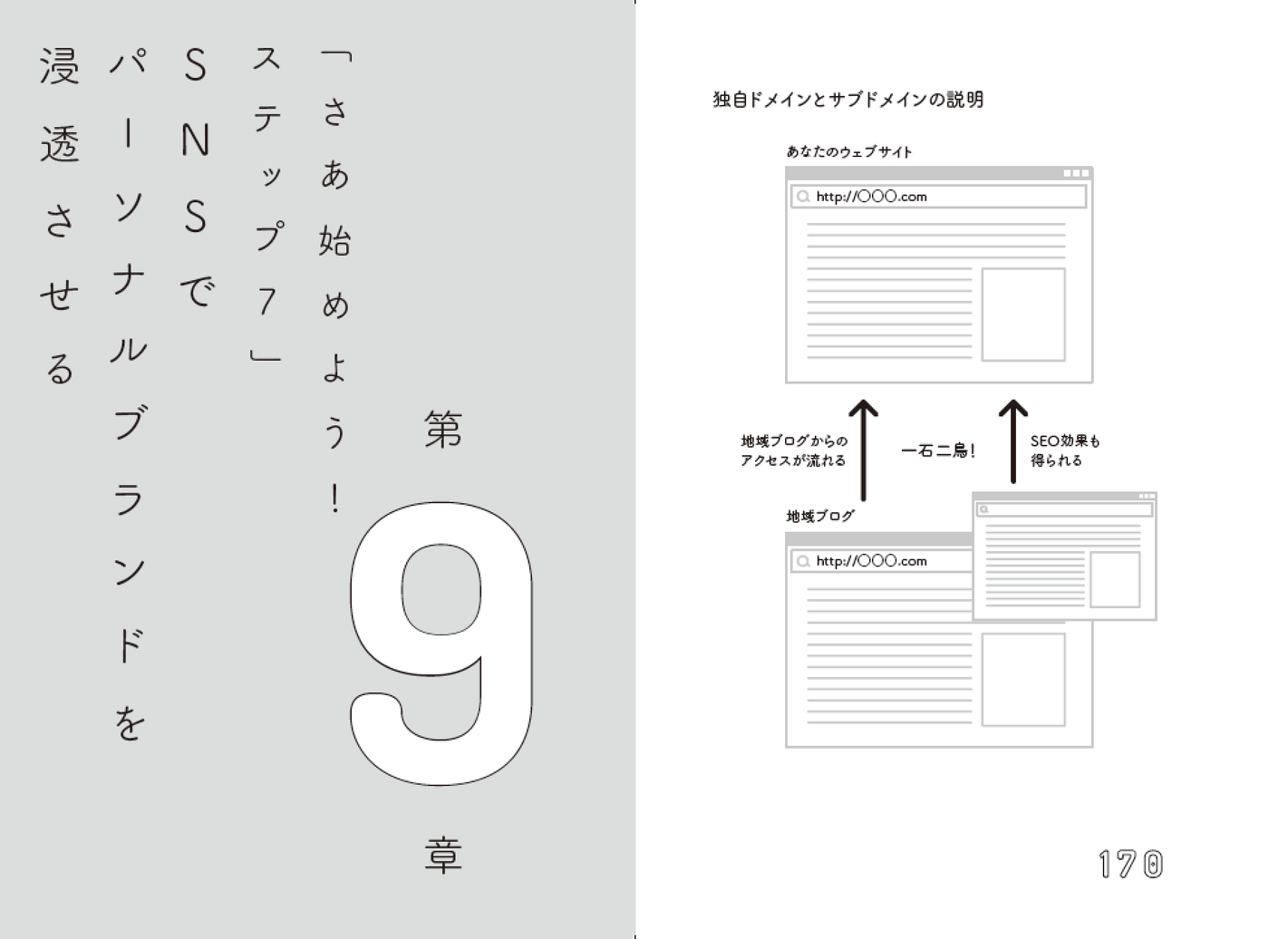 誌面サンプル