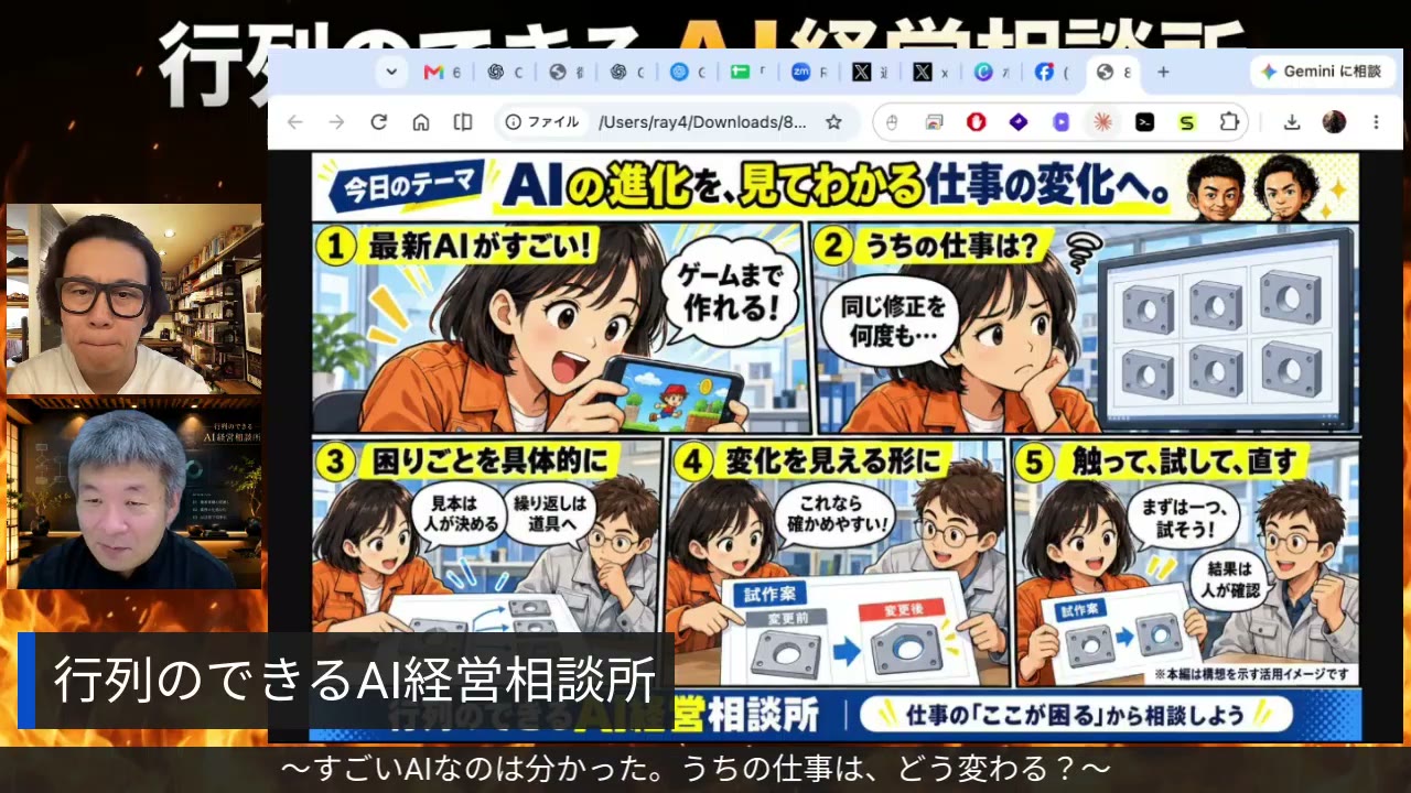 今日のテーマは「AIの進化を、見てわかる仕事の変化へ」